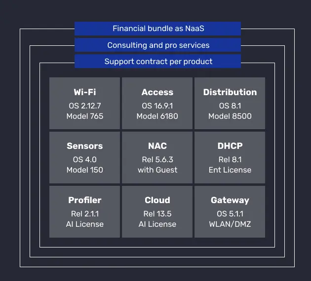 chart img